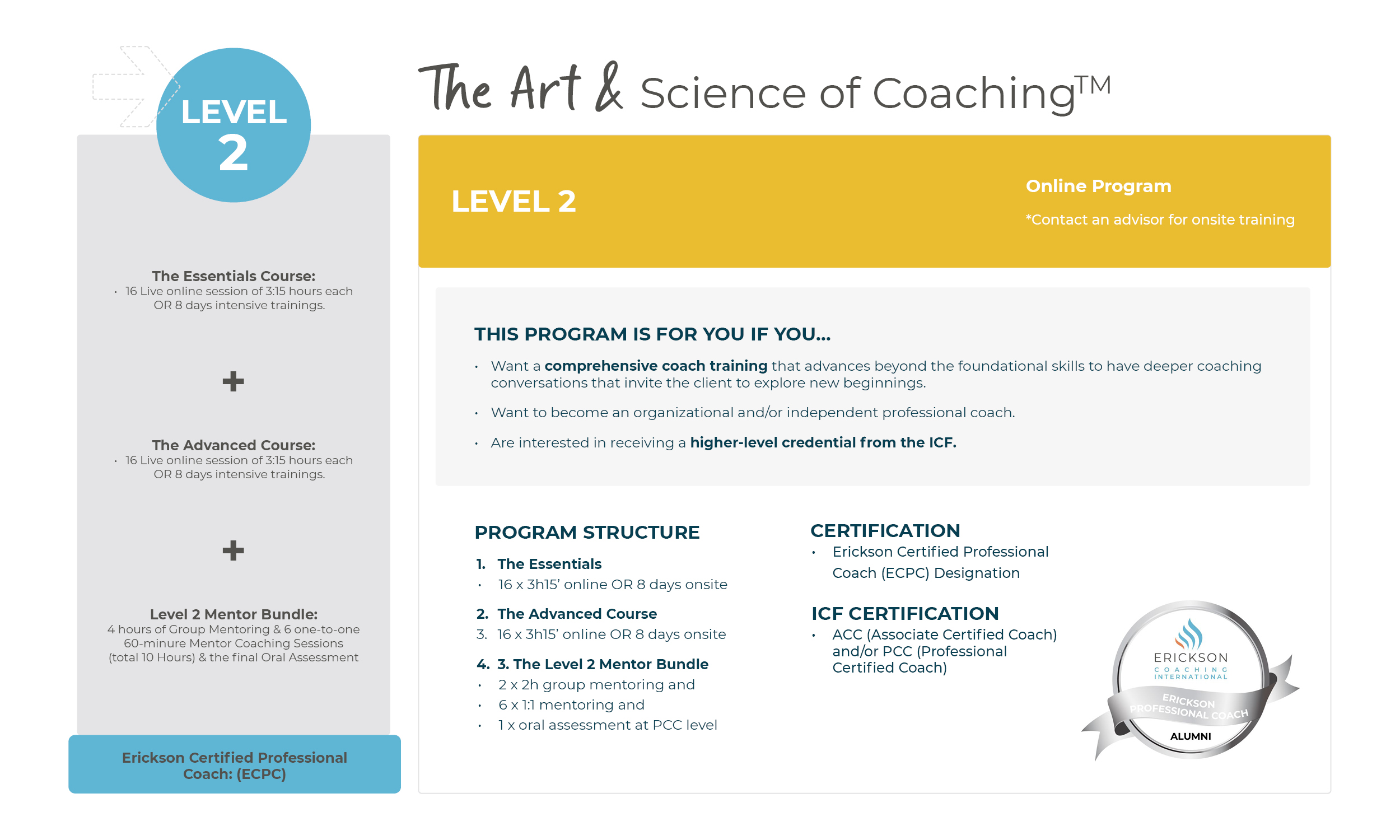 Program Pathway