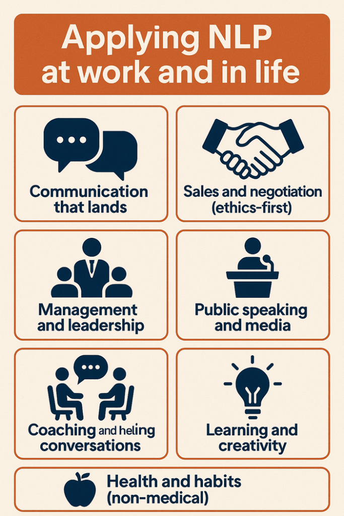 Applying NLP at work and in life