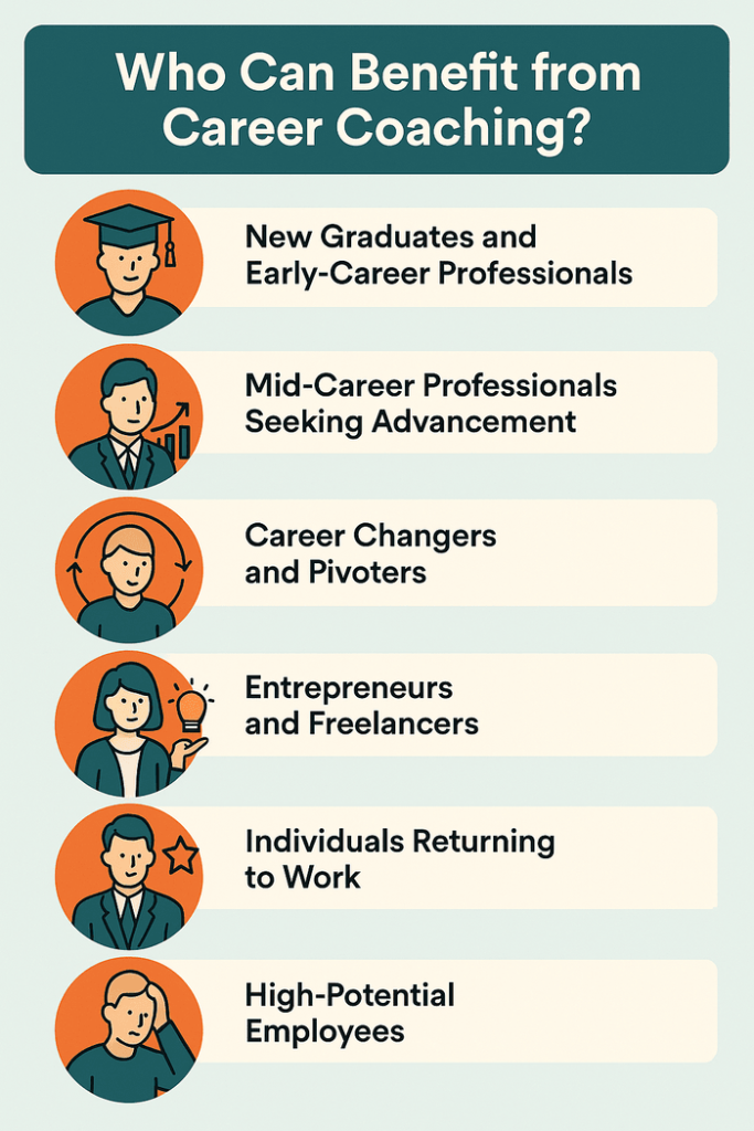 Who Can Benefit from Career Coaching? 
