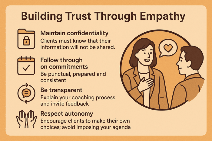 Building Trust Through Empathy 