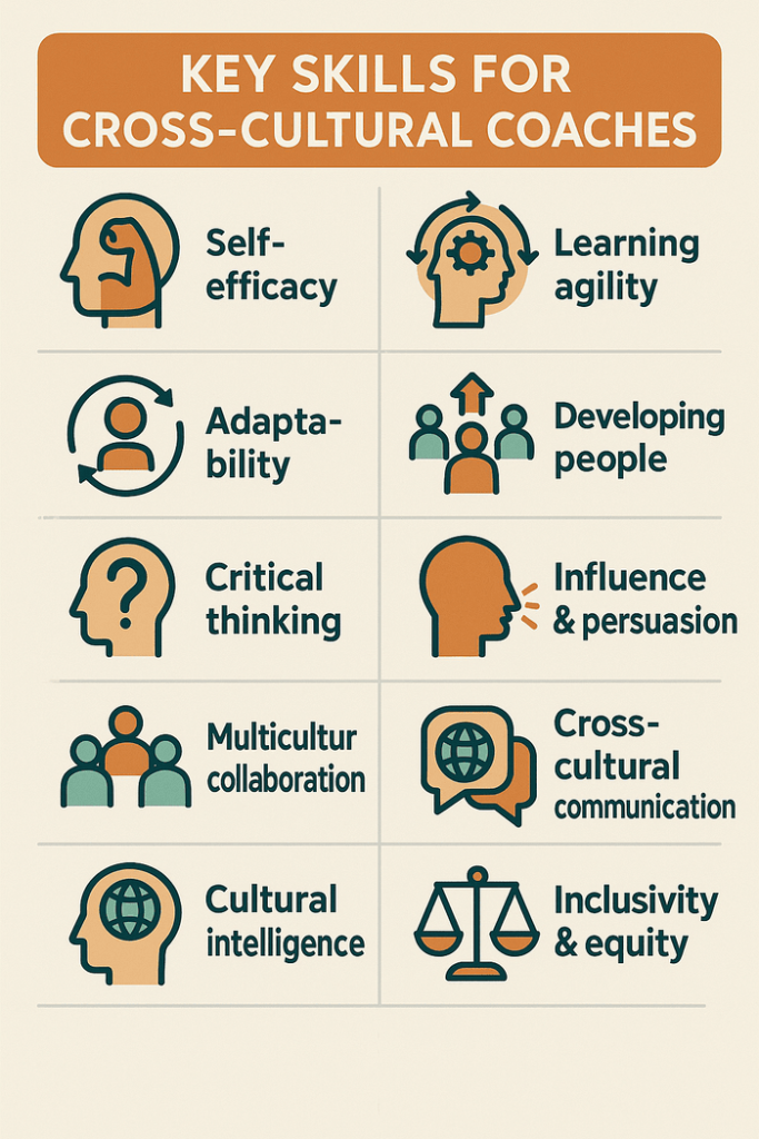 Key Skills for Cross‑Cultural Coaches