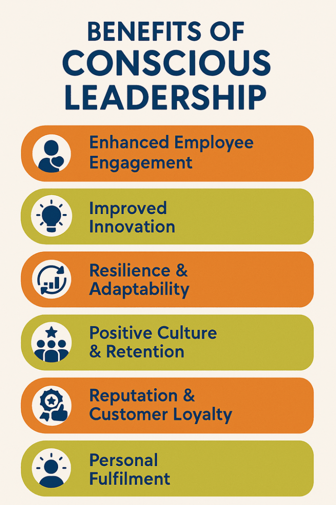 Benefits of Conscious Leadership