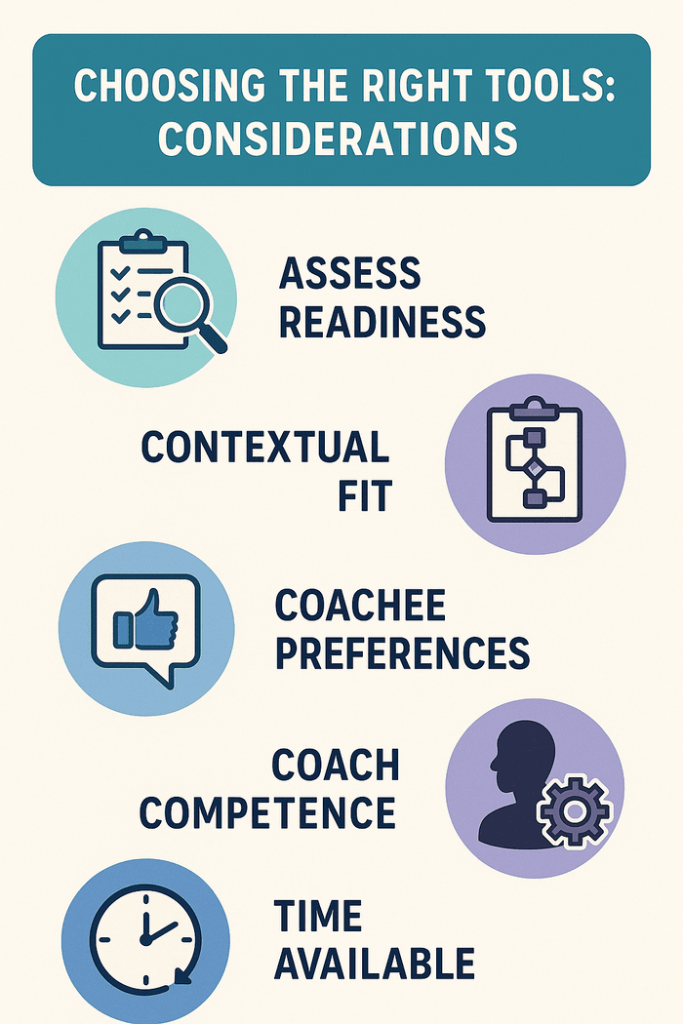 Choosing the Right Tools: Considerations