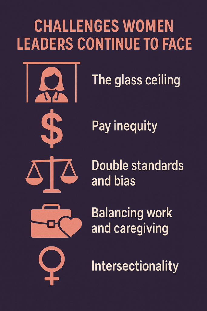 Challenges Women Leaders Continue to Face
