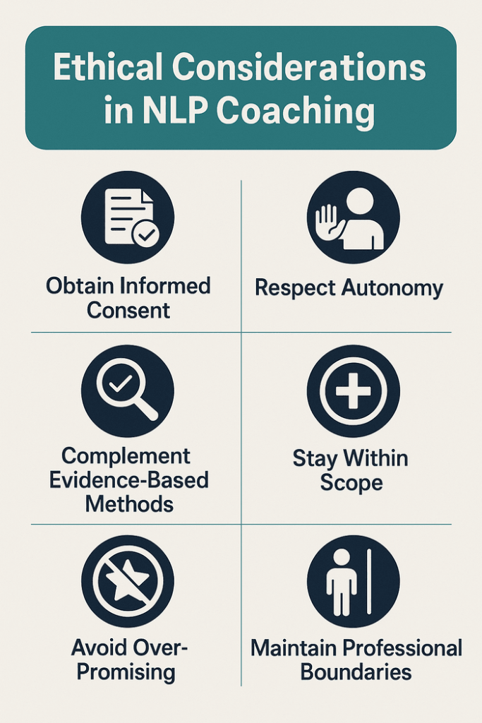 Ethical Considerations in NLP Coaching

