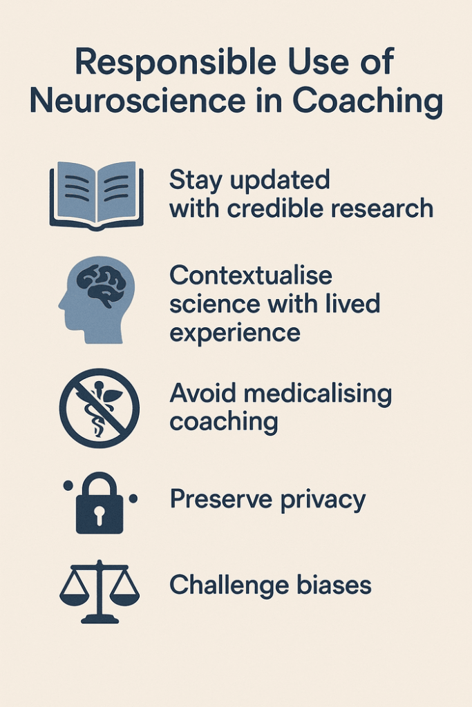 Responsible Use of Neuroscience in Coaching