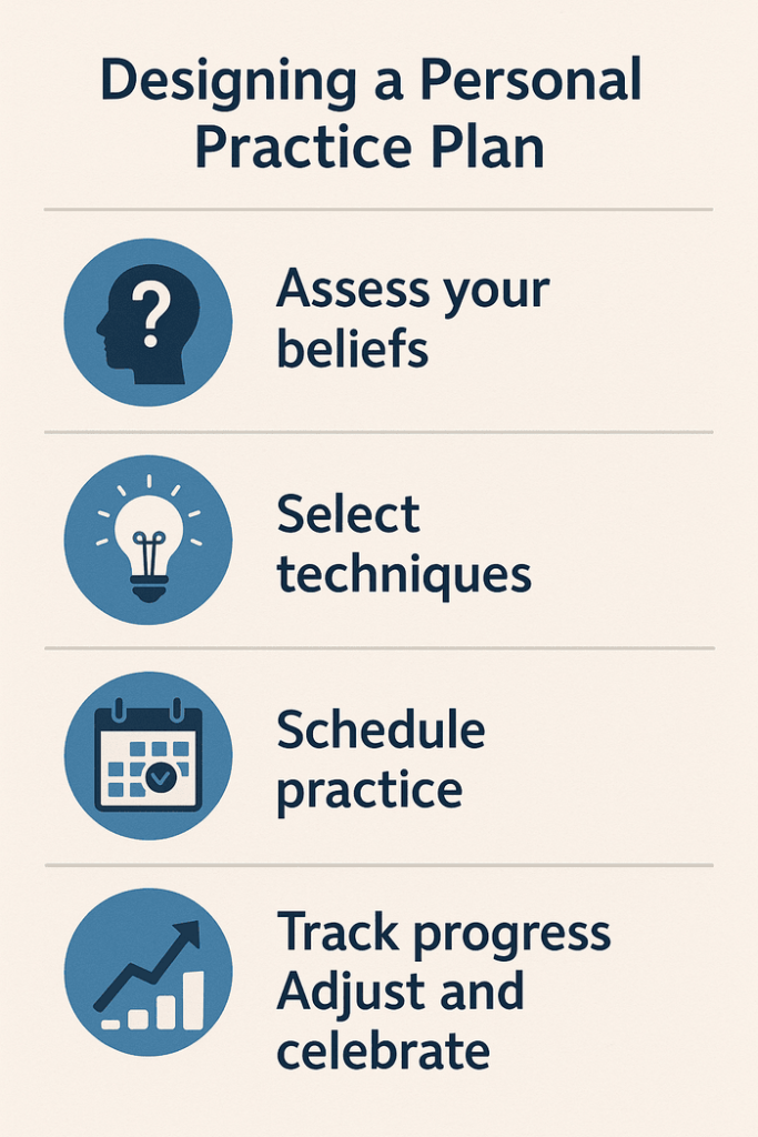 Designing a Personal Practice Plan